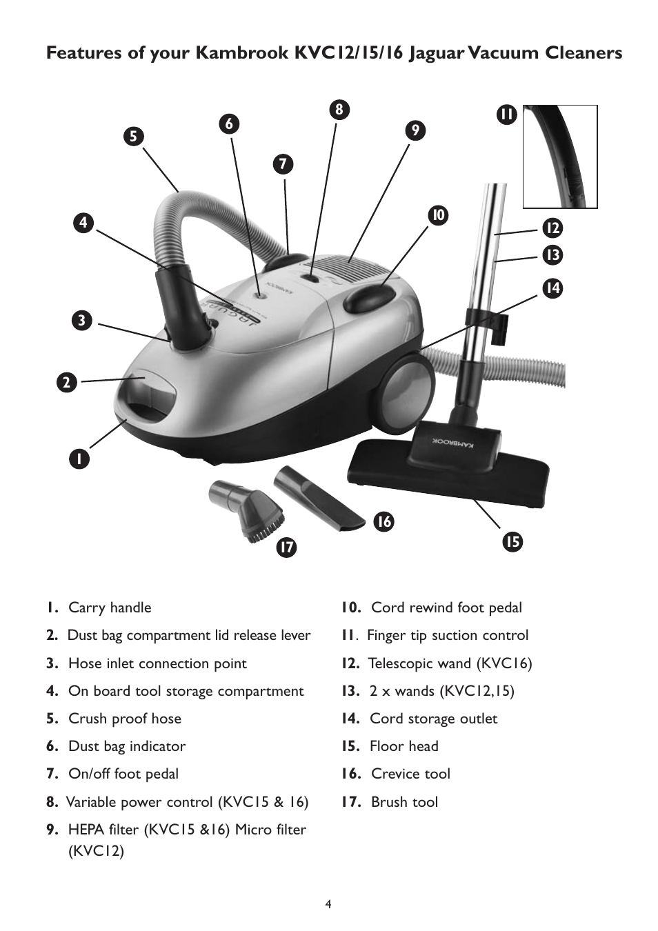Kambrook KVC12 User Manual | Page 4 / 12