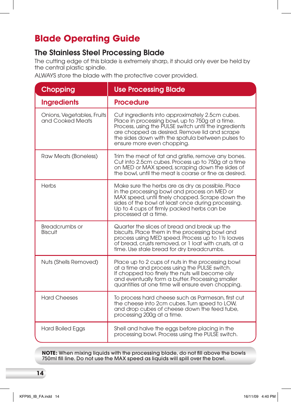 Blade operating guide, The stainless steel processing blade | Kambrook KFP95 User Manual | Page 14 / 32