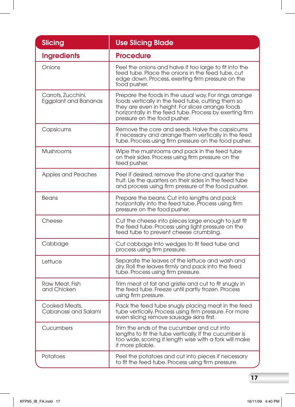 Slicing ingredients use slicing blade procedure | Kambrook KFP95 User Manual | Page 17 / 32