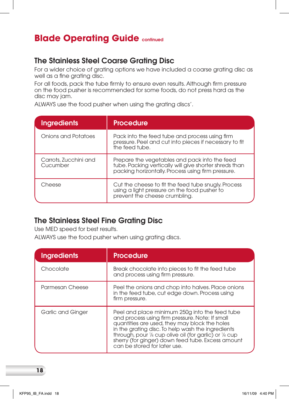 Blade operating guide, The stainless steel coarse grating disc, The stainless steel fine grating disc | Ingredients procedure | Kambrook KFP95 User Manual | Page 18 / 32