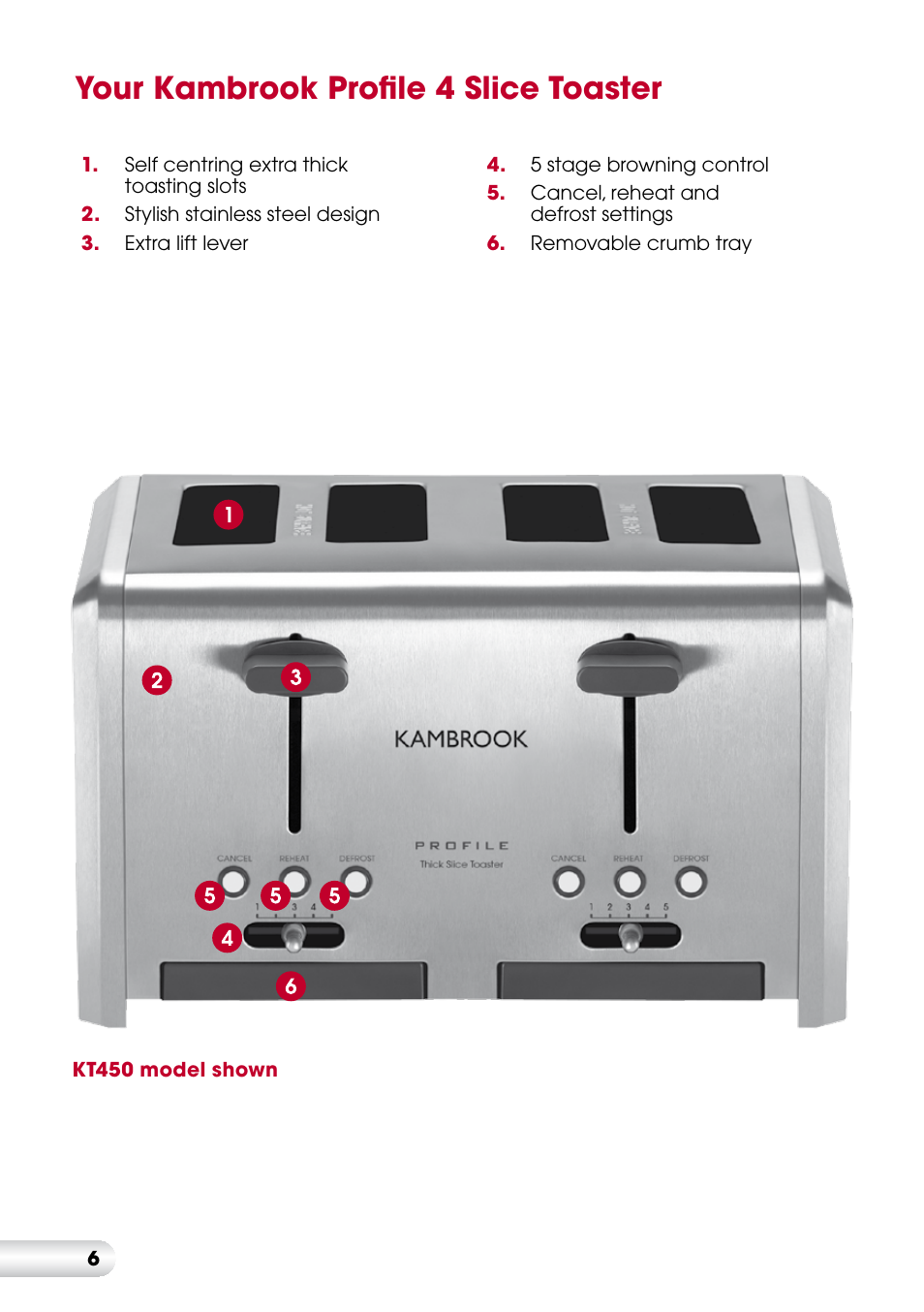 Your kambrook profile 4 slice toaster | Kambrook KT450 User Manual | Page 7 / 12