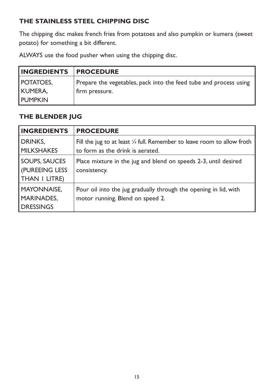 Kambrook KFP90 User Manual | Page 15 / 28