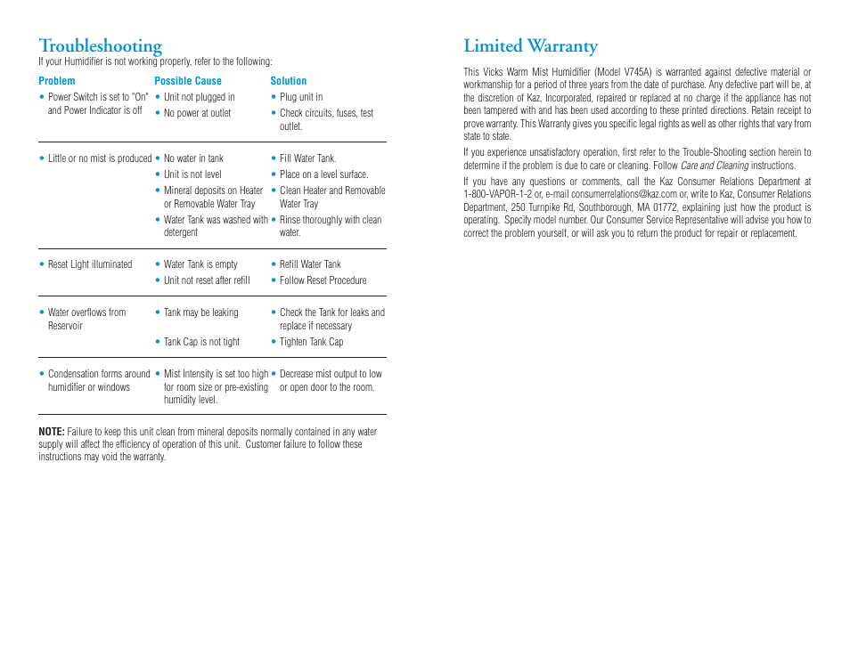 Troubleshooting, Limited warranty | Kaz Vicks Warm Mist Humidifier V745A User Manual | Page 5 / 5
