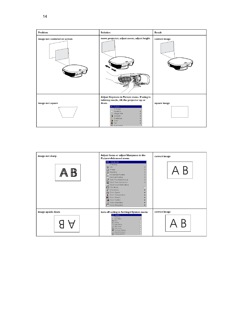 Knoll HDP420 User Manual | Page 14 / 30