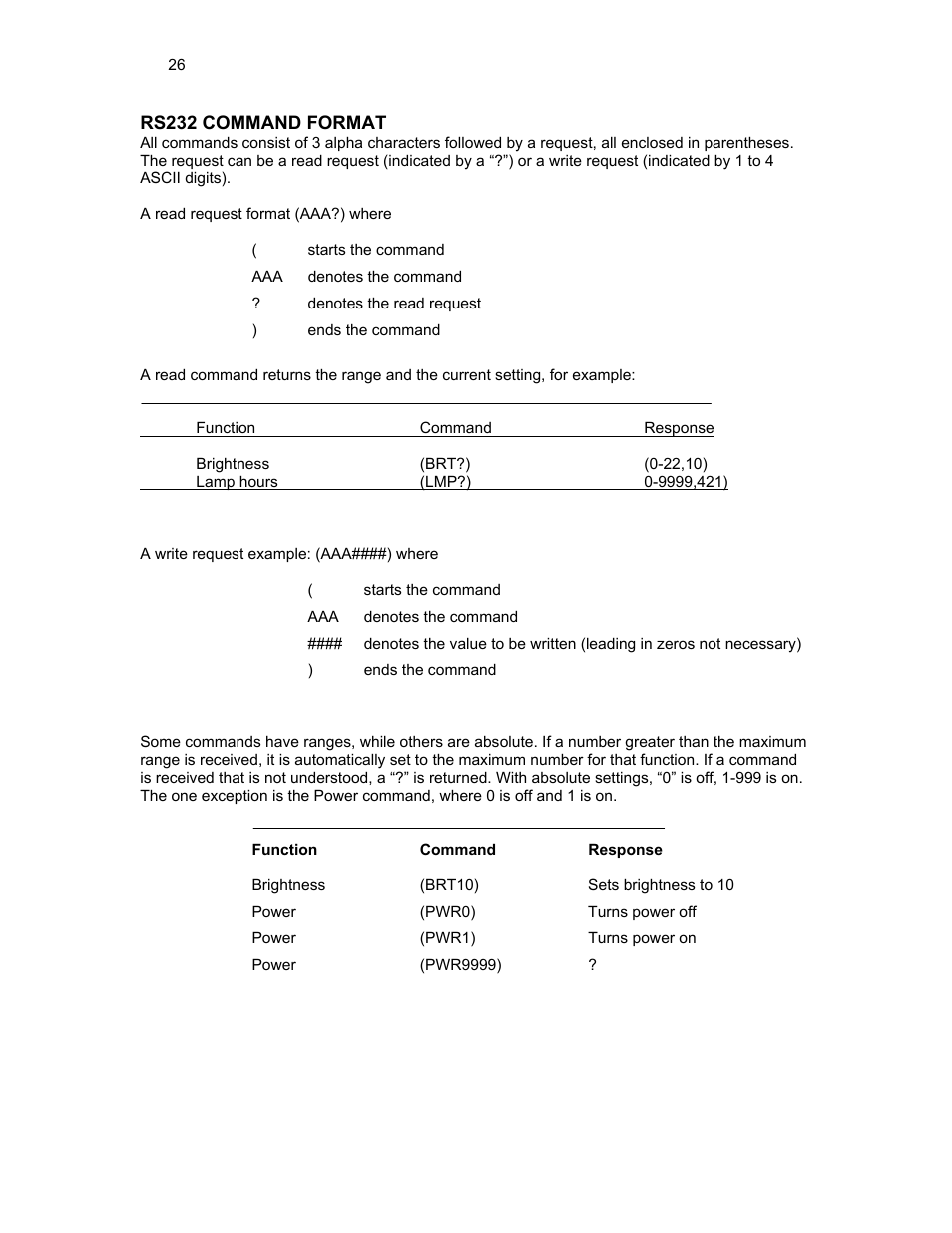 Rs232 command format | Knoll HDP420 User Manual | Page 26 / 30