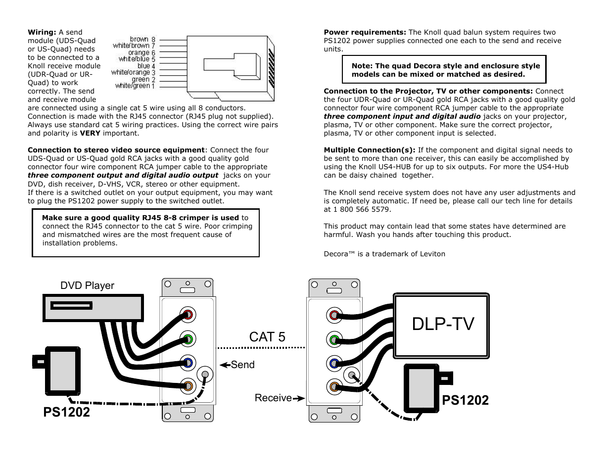 Dlp-tv, Cat 5, Ps1202 | Dvd player, Send receive | Knoll US-Quad User Manual | Page 2 / 2