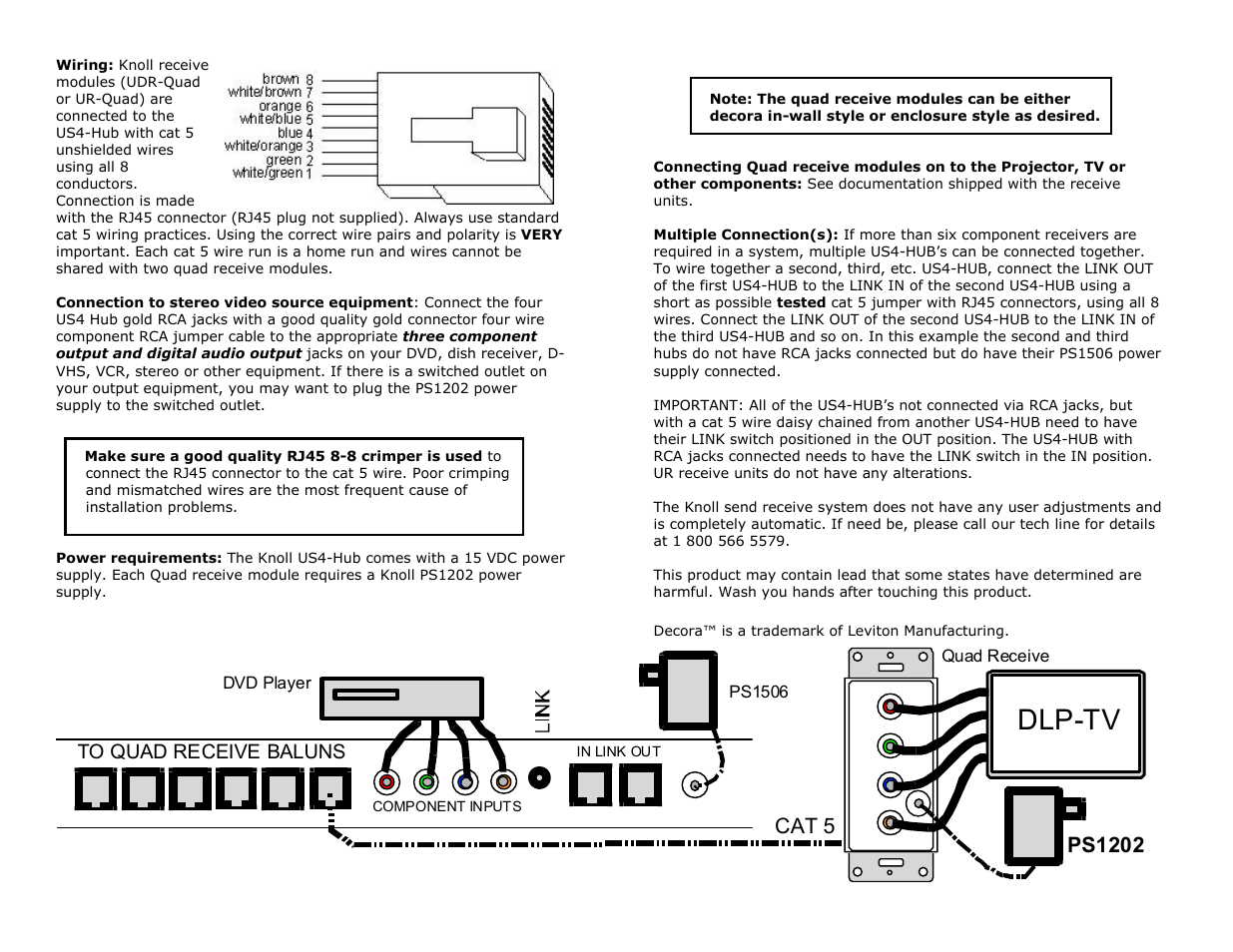 Dlp-tv, Cat 5, Ps1202 | Knoll US4 User Manual | Page 2 / 2