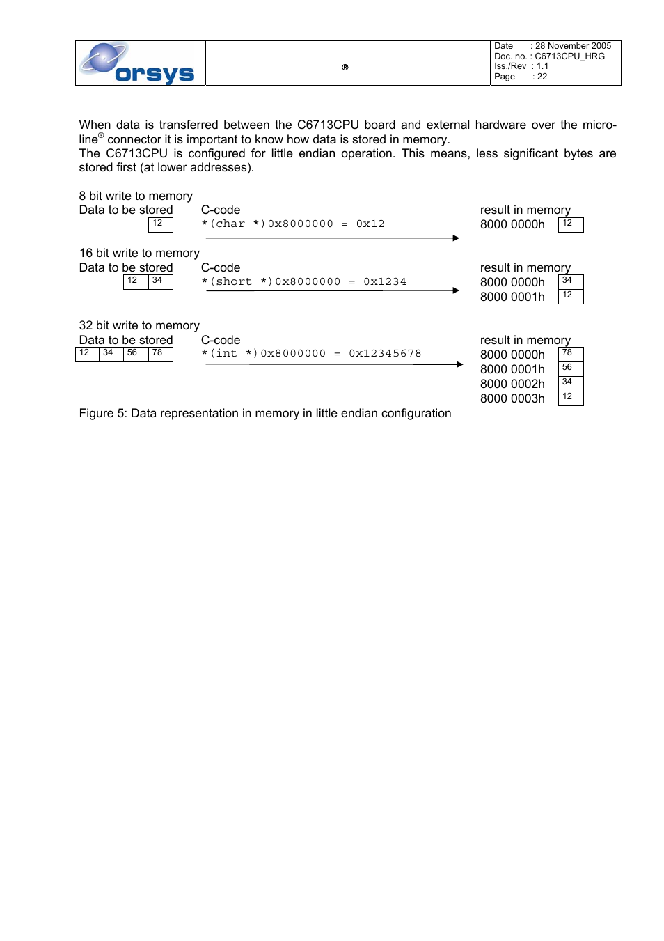 Endianness, C6713cpu, 7 endianness | Kane Industries C6713CPU User Manual | Page 22 / 54