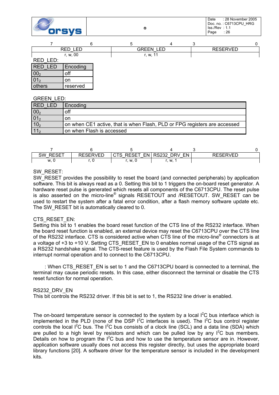 Module control register (mcr), C bus control register (i2c), 4 for d | C6713cpu | Kane Industries C6713CPU User Manual | Page 26 / 54