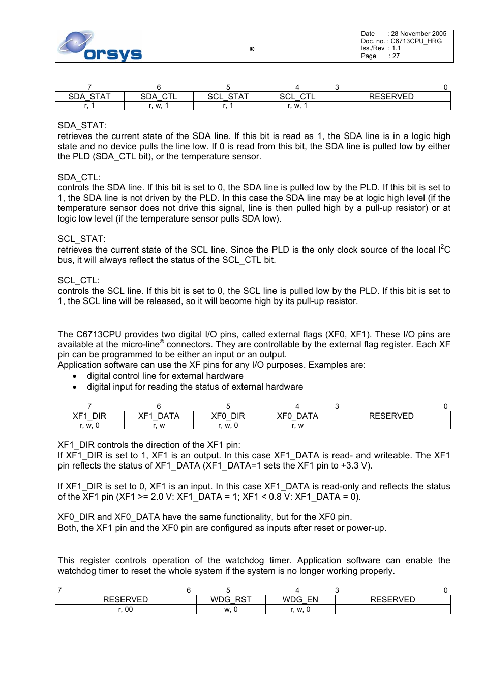 External flag register (xf), Watchdog register (wdg), Chapter 3.10.7 | C6713cpu | Kane Industries C6713CPU User Manual | Page 27 / 54