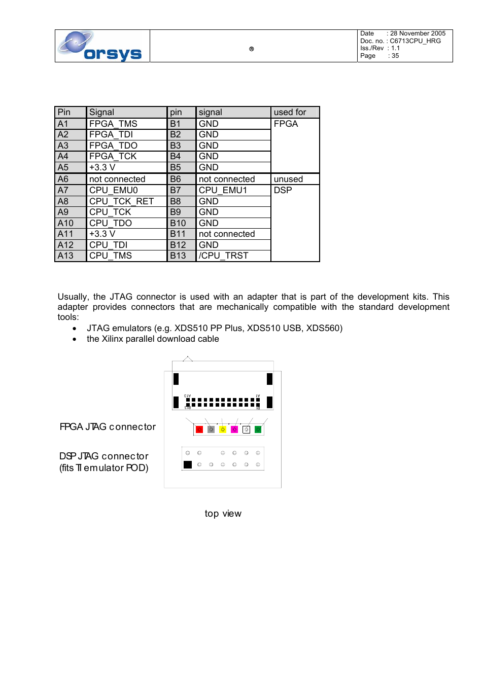 Pinout of the jtag connector, Table 16: pinout of the jtag connector, Figure 7: jtag adapter for the c6713cpu | Kane Industries C6713CPU User Manual | Page 35 / 54