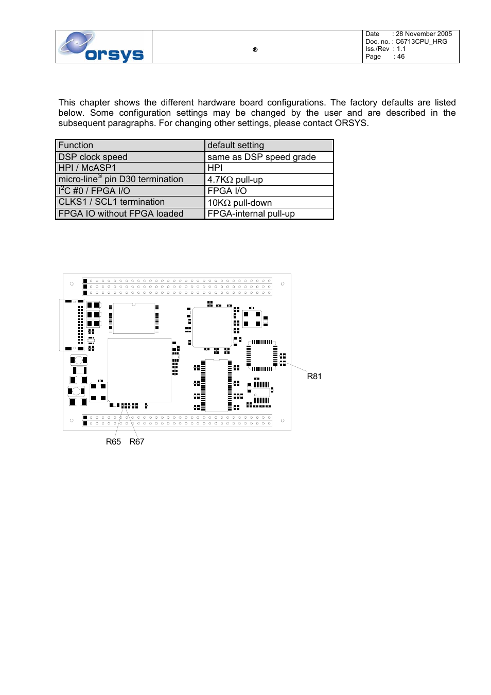 Changing the board configuration, Location of modifiable components, Table 17: factory default configuration summary | Chapter 7.2, Apter 7.2. tout0 has a 22r series, Apter 7.2. tout1 has a 22r series | Kane Industries C6713CPU User Manual | Page 46 / 54