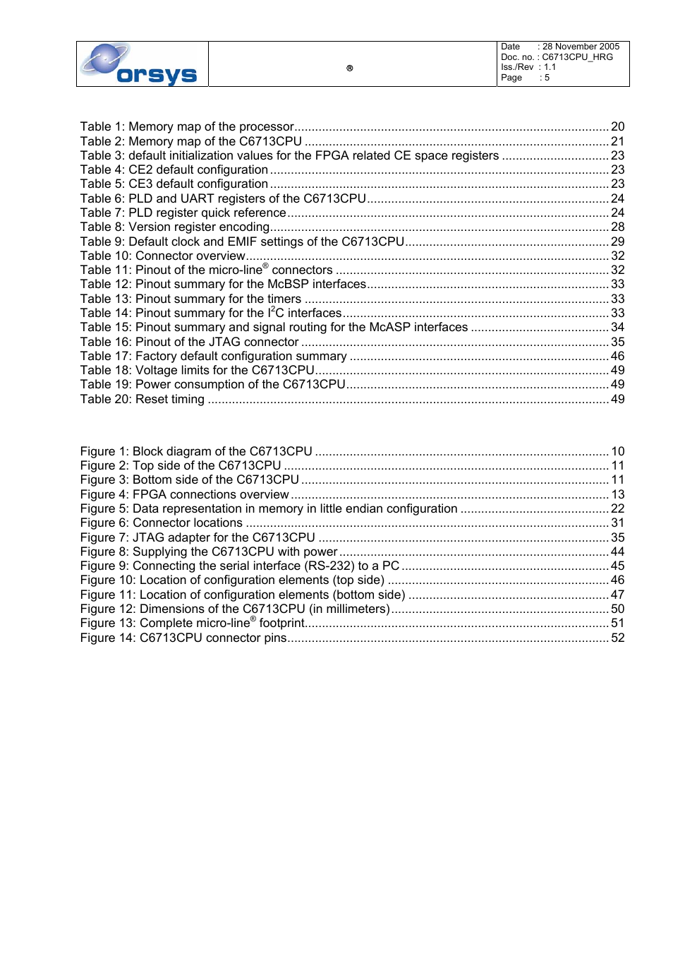 Kane Industries C6713CPU User Manual | Page 5 / 54