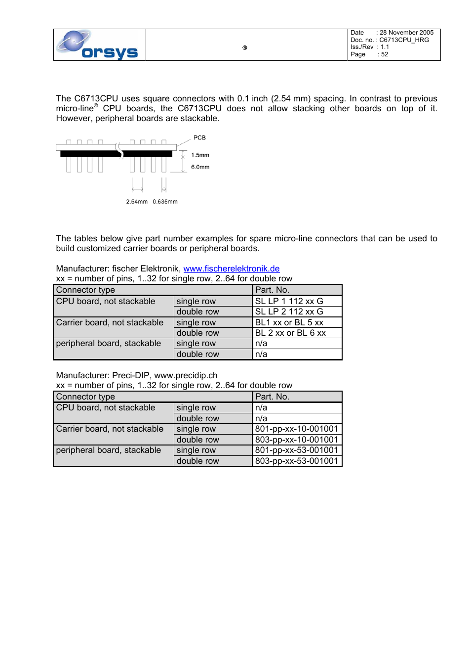 Spare micro-line, Connectors, Figure 14: c6713cpu connector pins | Kane Industries C6713CPU User Manual | Page 52 / 54