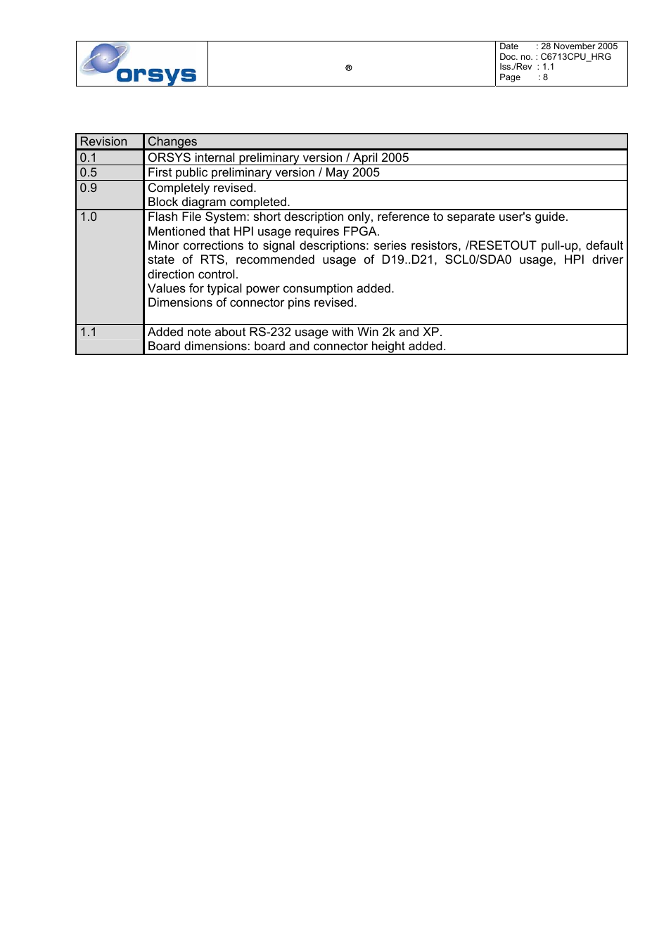 Revision history | Kane Industries C6713CPU User Manual | Page 8 / 54