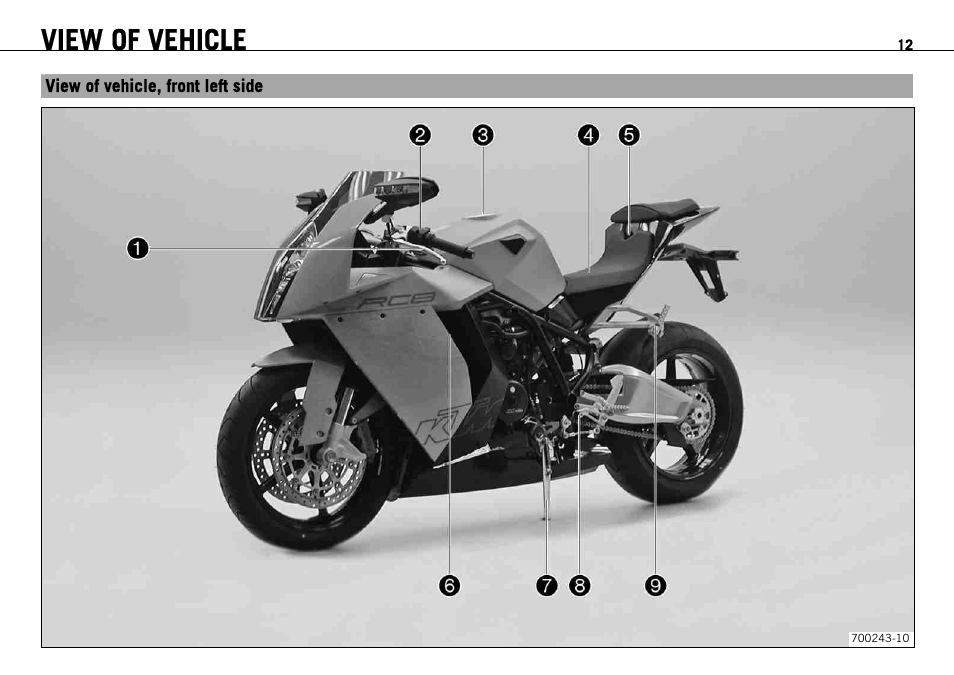 View of vehicle, View of vehicle, front left side | KTM 1190 RC8 FR User Manual | Page 14 / 234