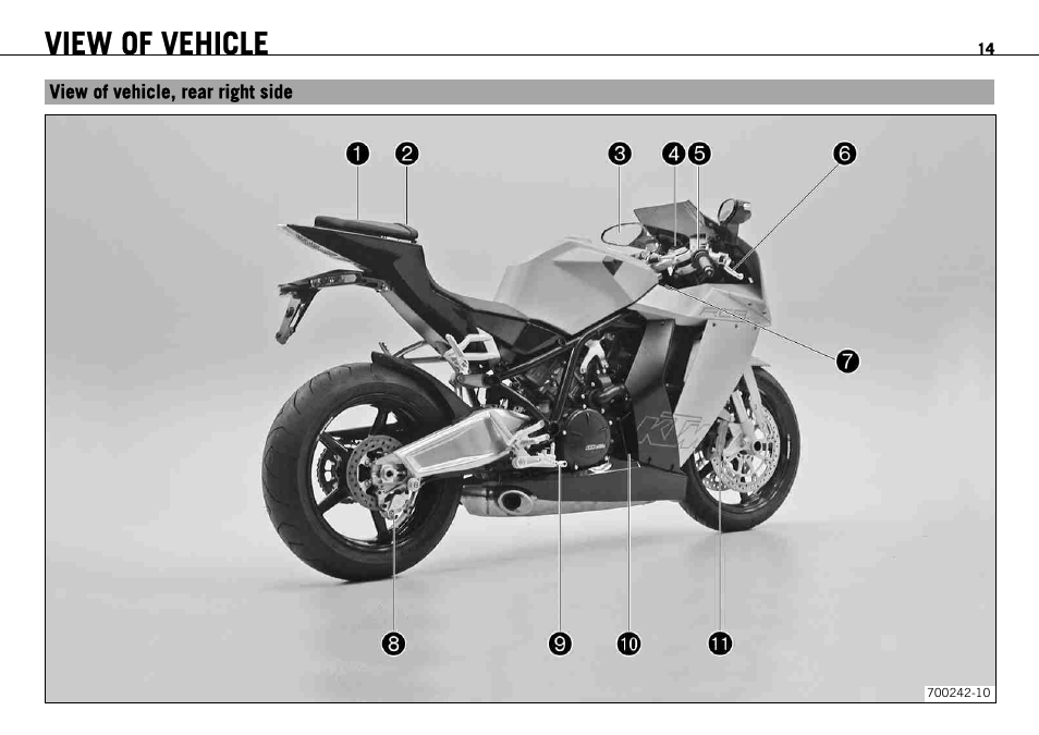 View of vehicle, rear right side, View of vehicle | KTM 1190 RC8 FR User Manual | Page 16 / 234