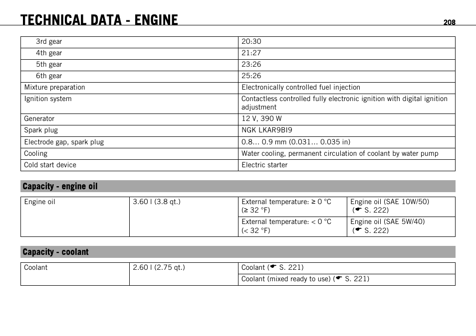 Capacity - engine oil, Capacity - coolant, Capacity - engine oil capacity - coolant | Technical data - engine | KTM 1190 RC8 FR User Manual | Page 210 / 234