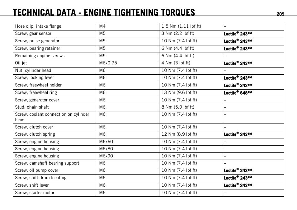 Technical data - engine tightening torques | KTM 1190 RC8 FR User Manual | Page 211 / 234