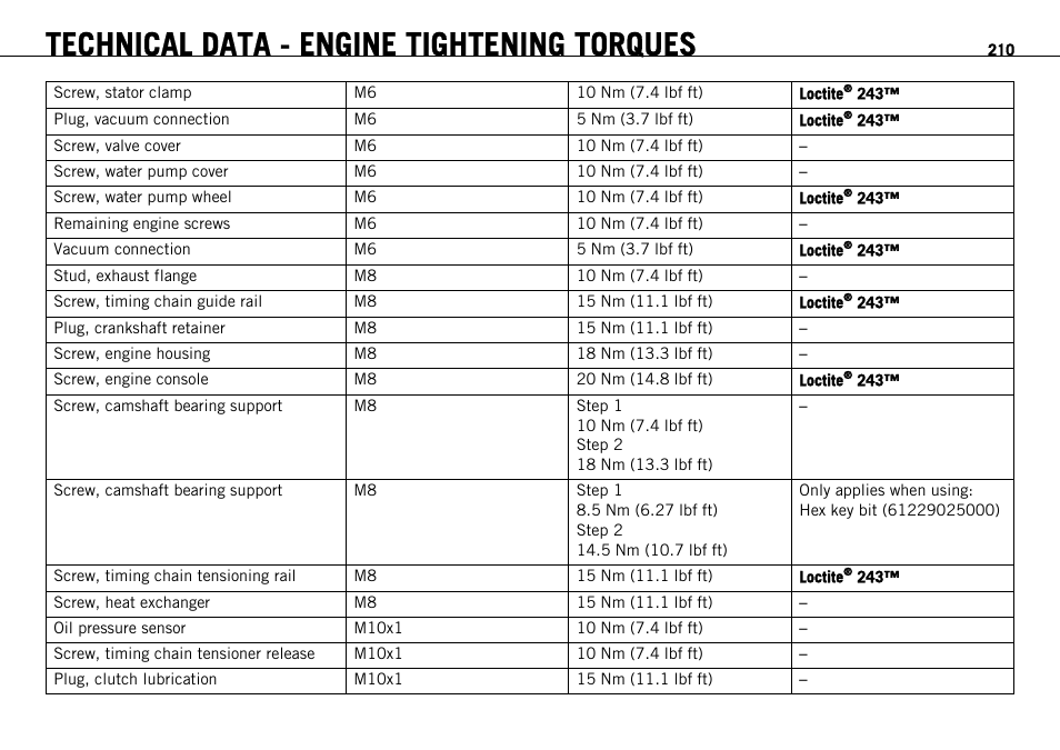 Technical data - engine tightening torques | KTM 1190 RC8 FR User Manual | Page 212 / 234
