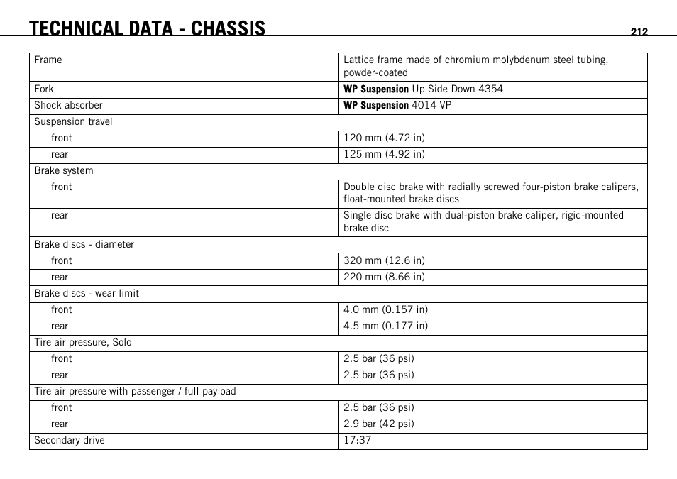 Technical data - chassis | KTM 1190 RC8 FR User Manual | Page 214 / 234