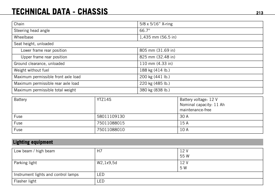 Lighting equipment, S. 213), Technical data - chassis | KTM 1190 RC8 FR User Manual | Page 215 / 234
