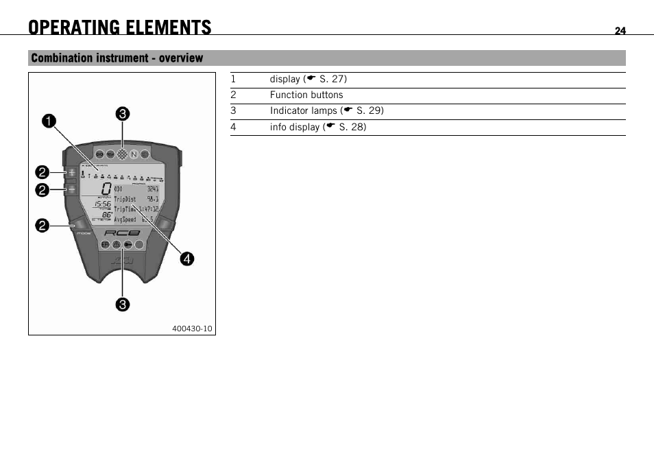 Combination instrument - overview, Operating elements | KTM 1190 RC8 FR User Manual | Page 26 / 234