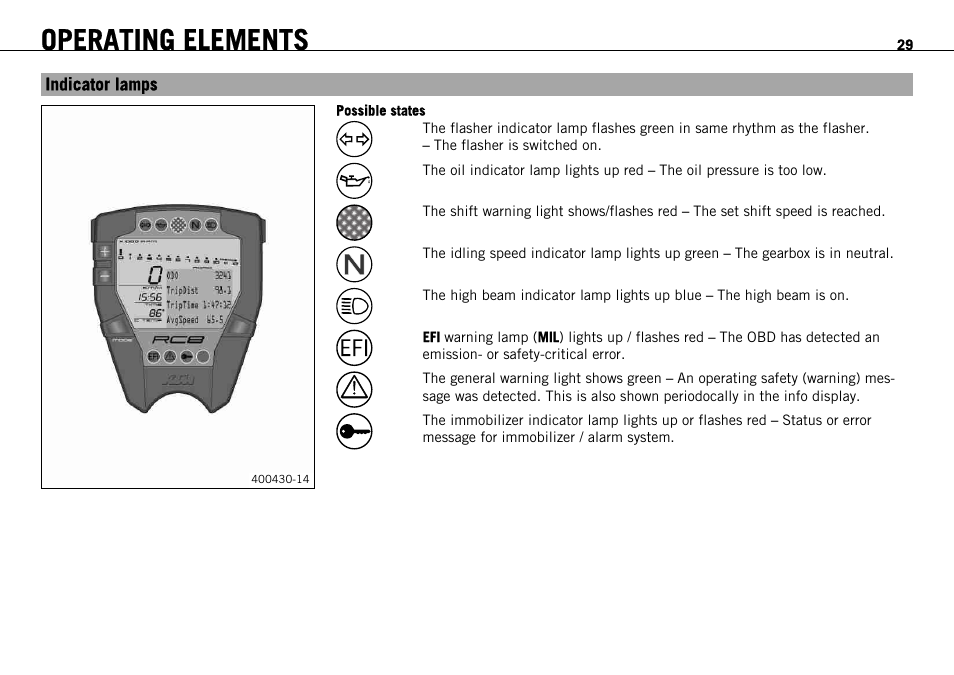 Indicator lamps, S. 29), Operating elements | KTM 1190 RC8 FR User Manual | Page 31 / 234
