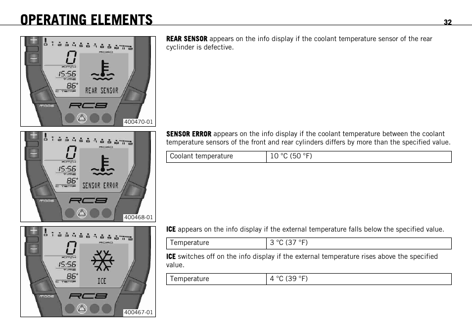 Operating elements | KTM 1190 RC8 FR User Manual | Page 34 / 234