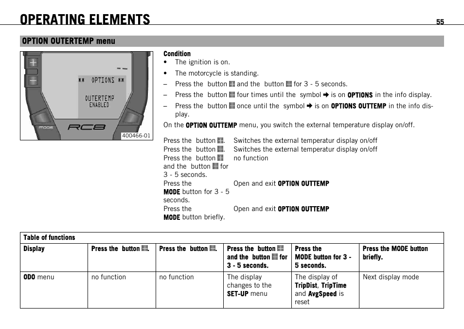 Option outertemp menu, Operating elements | KTM 1190 RC8 FR User Manual | Page 57 / 234