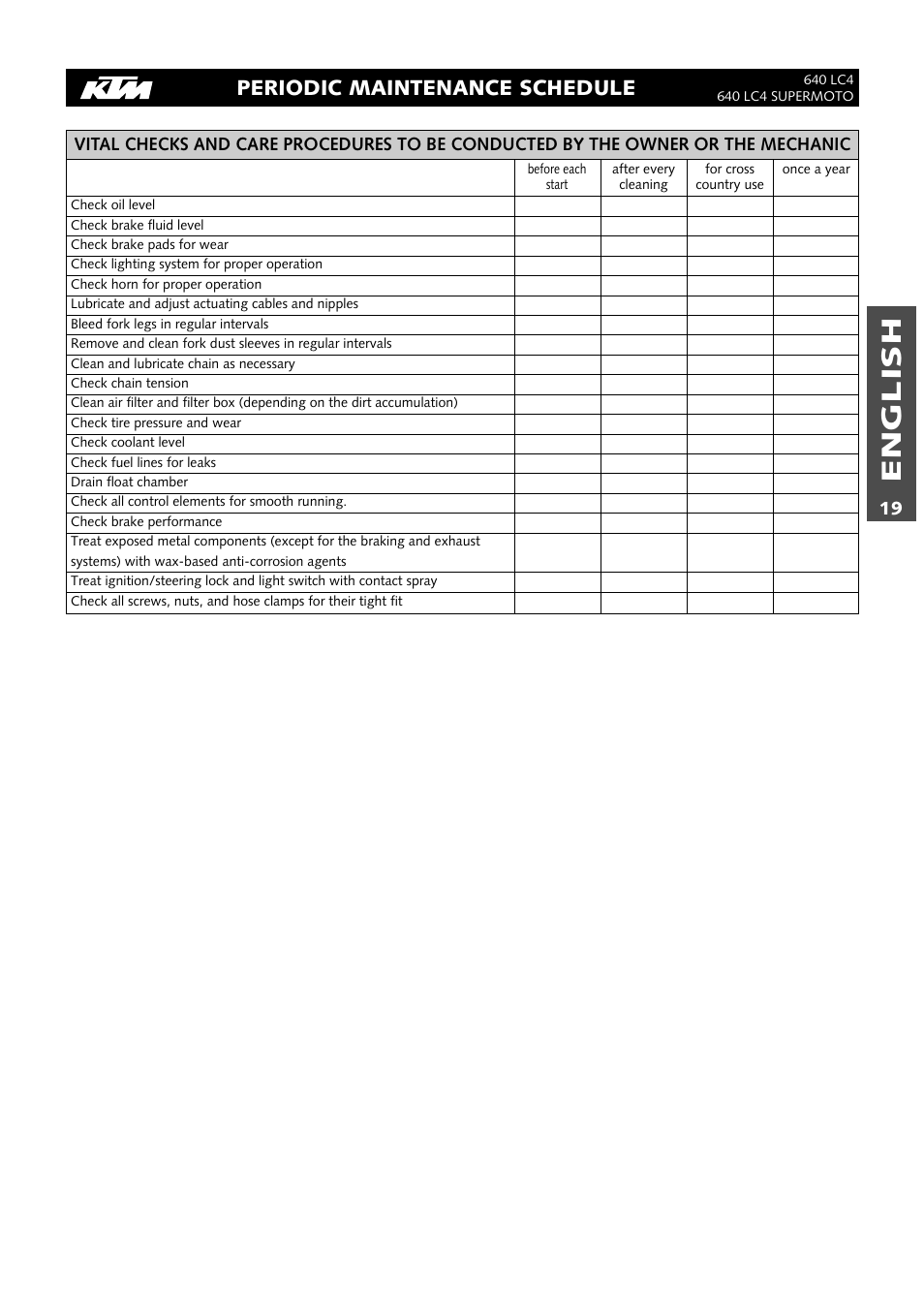 English, Periodic maintenance schedule | KTM 640 LC4 ENDURO User Manual | Page 20 / 50
