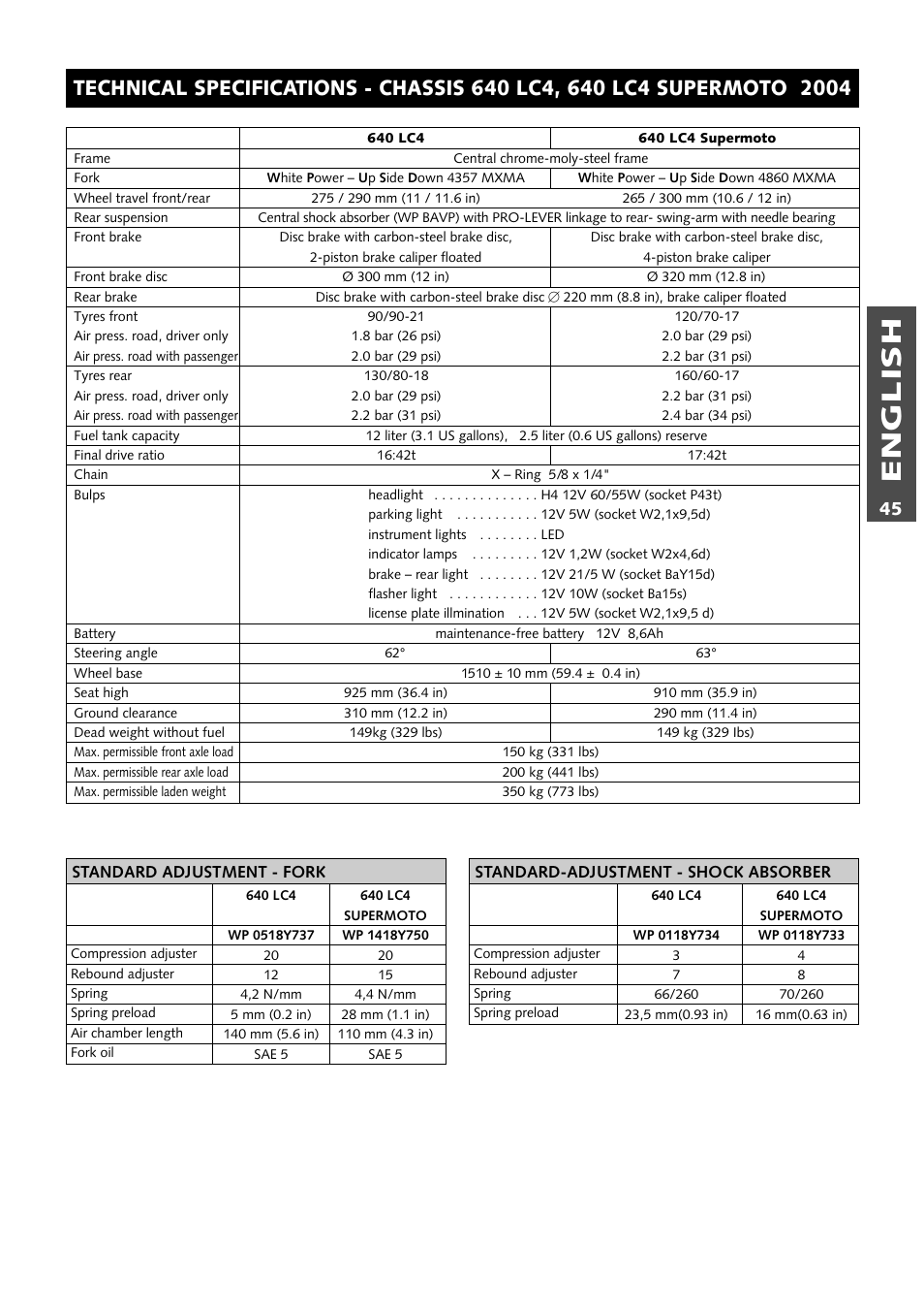 English | KTM 640 LC4 ENDURO User Manual | Page 46 / 50