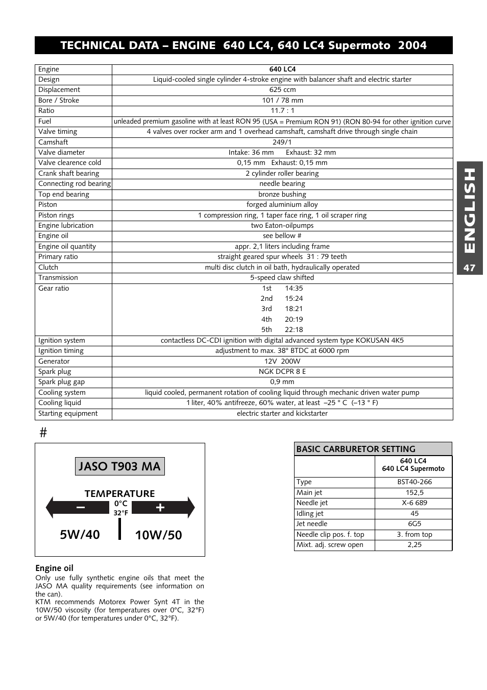 English, Jaso t903 ma | KTM 640 LC4 ENDURO User Manual | Page 48 / 50