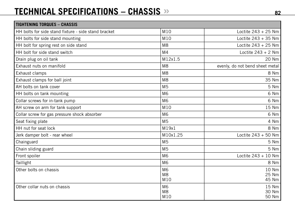Technical specifications – chassis | KTM 990 SUPER DUKE User Manual | Page 83 / 90
