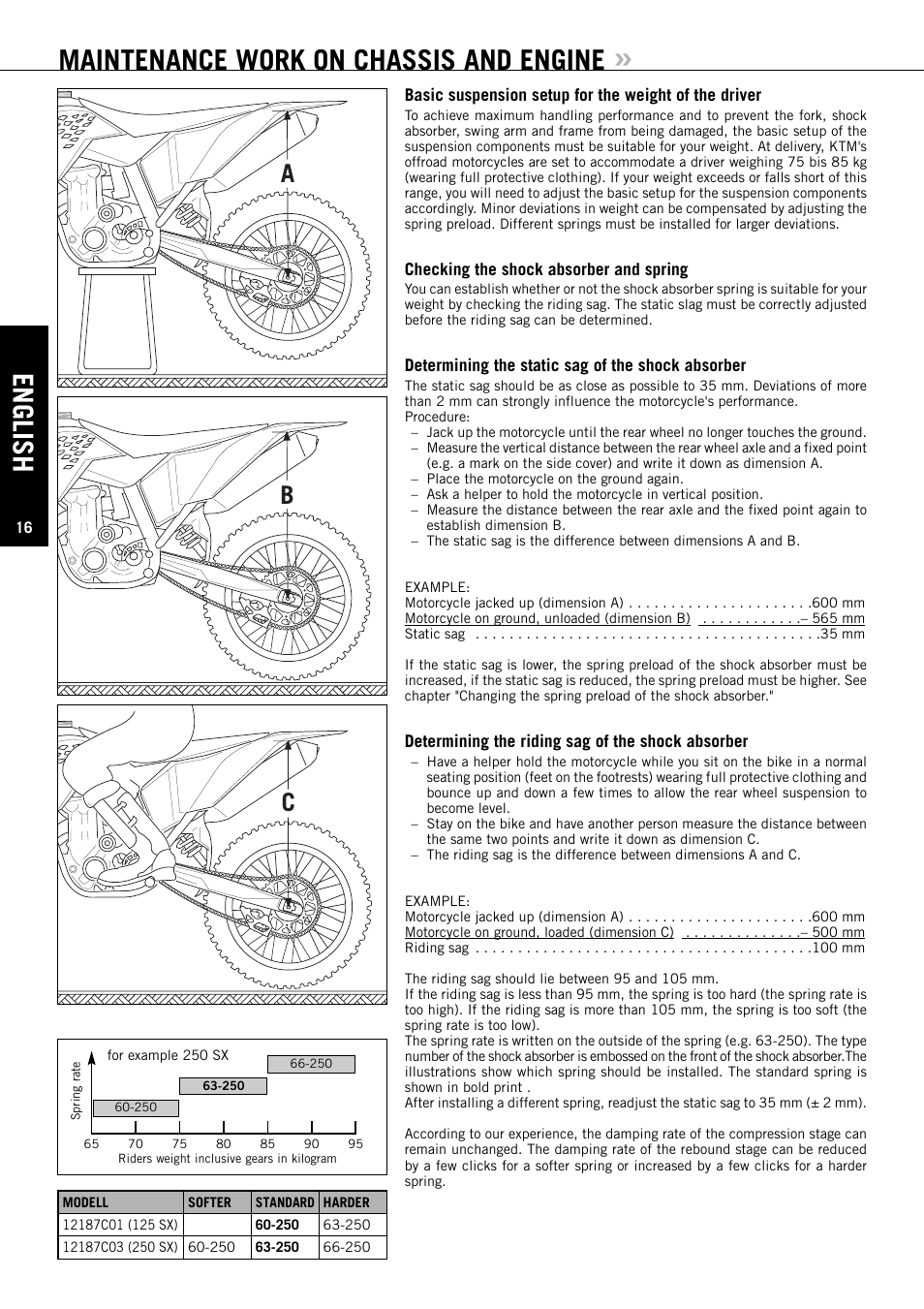 English, Maintenance work on chassis and engine, Ab c | KTM 125 SX User Manual | Page 17 / 46