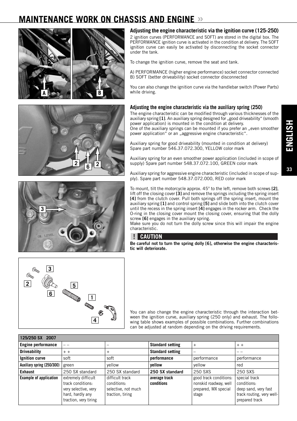 English, Maintenance work on chassis and engine | KTM 125 SX User Manual | Page 34 / 46