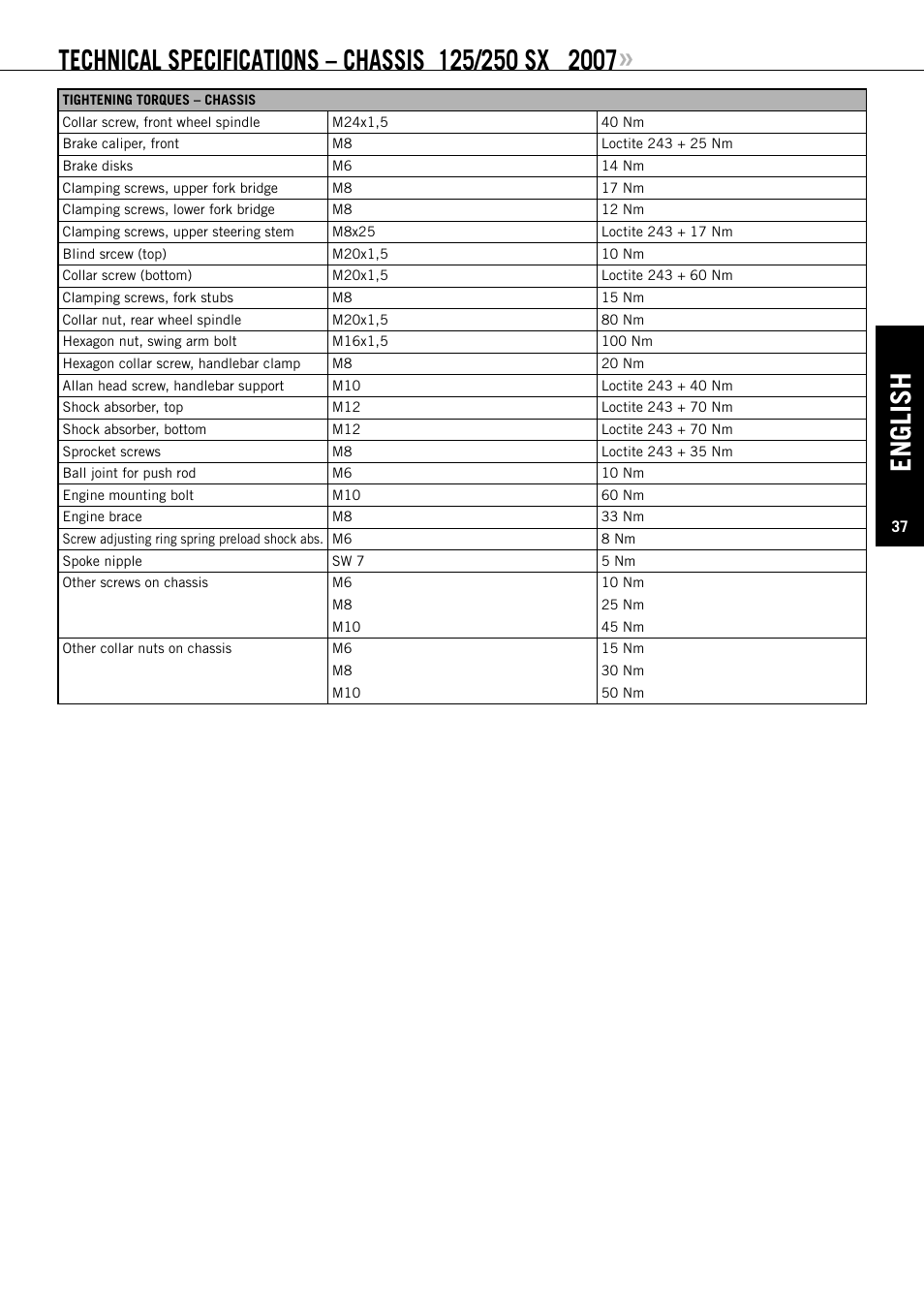 English | KTM 125 SX User Manual | Page 38 / 46