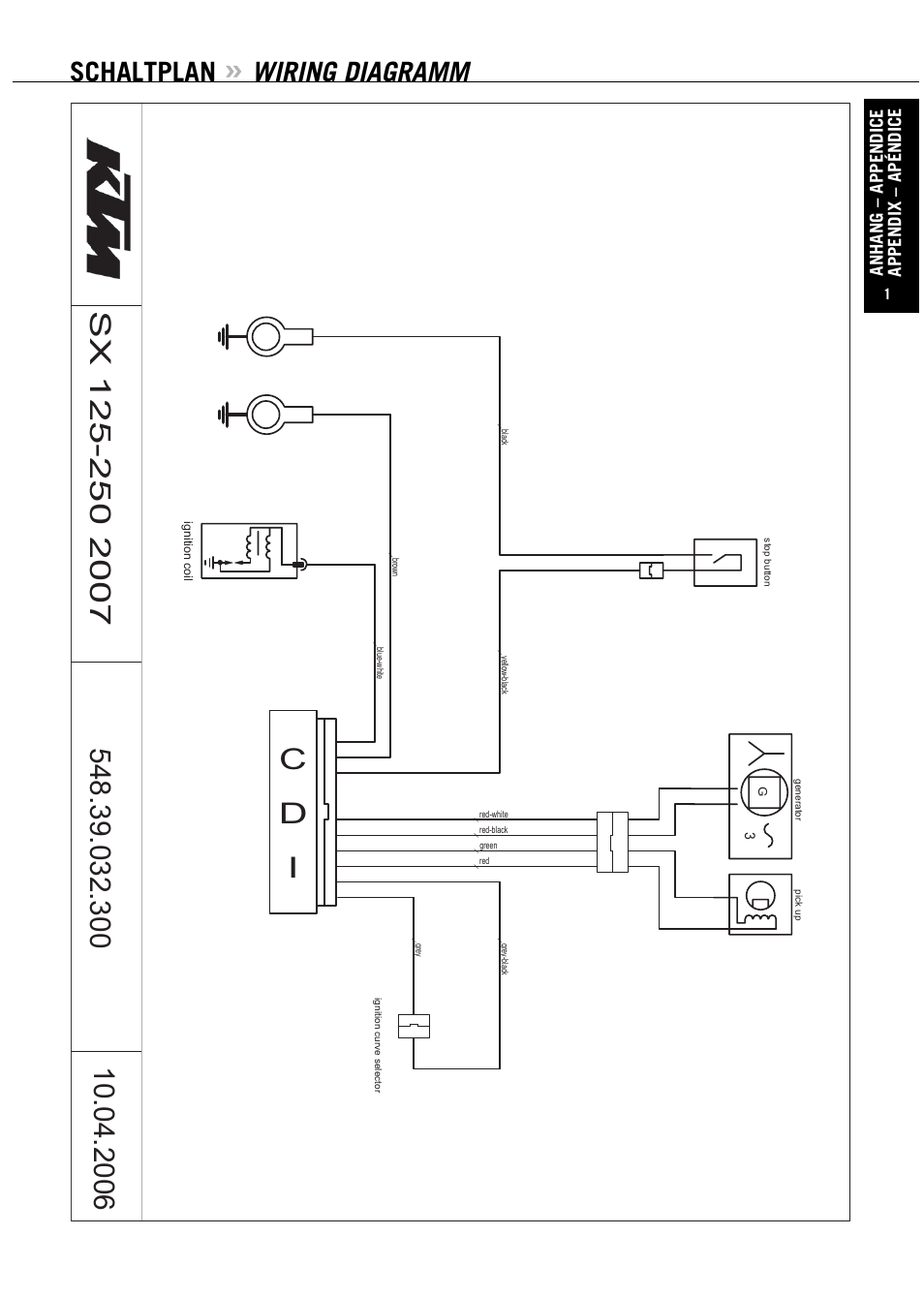 Schaltplan, Wiring diagramm | KTM 125 SX User Manual | Page 42 / 46