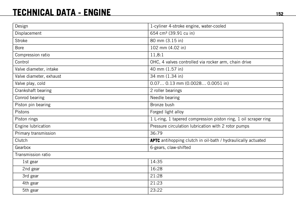 Technical data - engine | KTM 690 ENDURO EU User Manual | Page 154 / 179