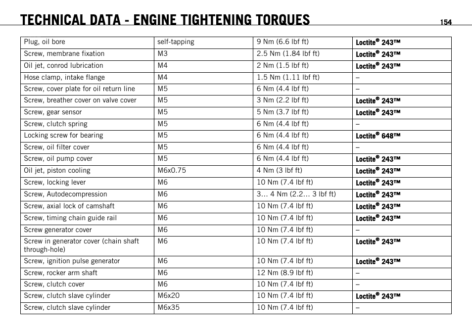 Technical data - engine tightening torques | KTM 690 ENDURO EU User Manual | Page 156 / 179