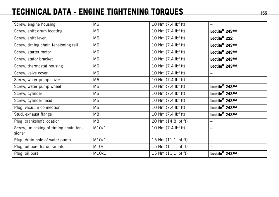 Technical data - engine tightening torques | KTM 690 ENDURO EU User Manual | Page 157 / 179