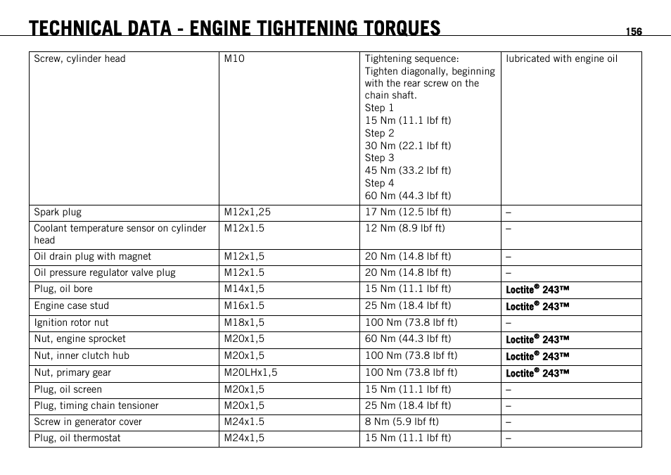Technical data - engine tightening torques | KTM 690 ENDURO EU User Manual | Page 158 / 179