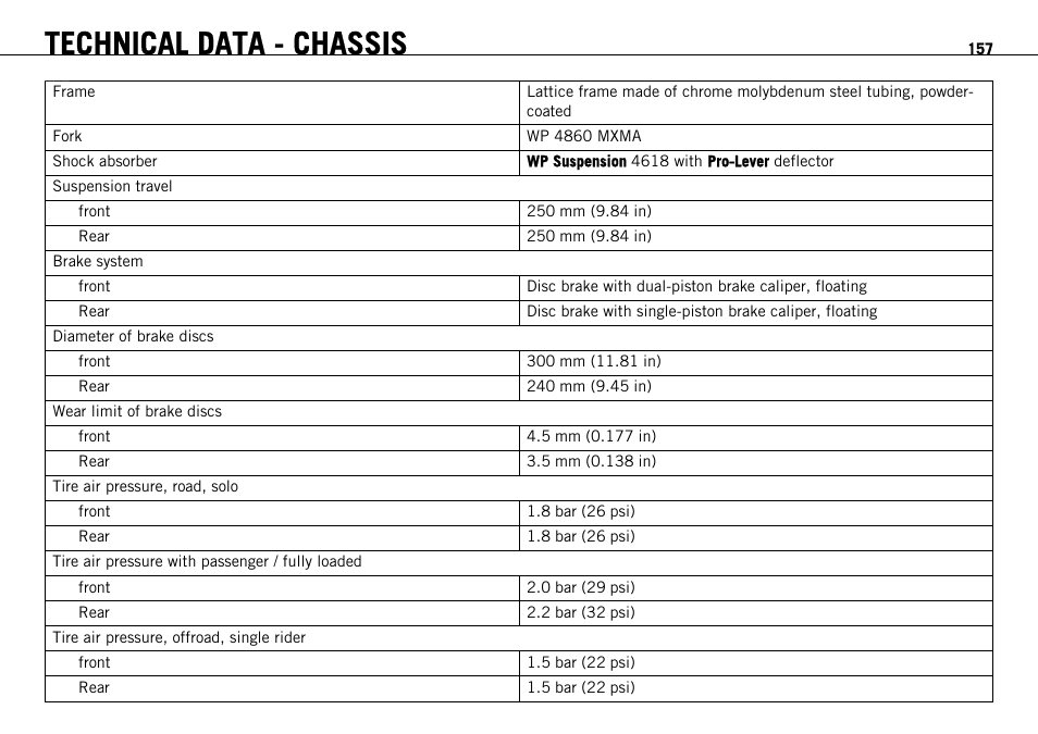 Technical data - chassis | KTM 690 ENDURO EU User Manual | Page 159 / 179