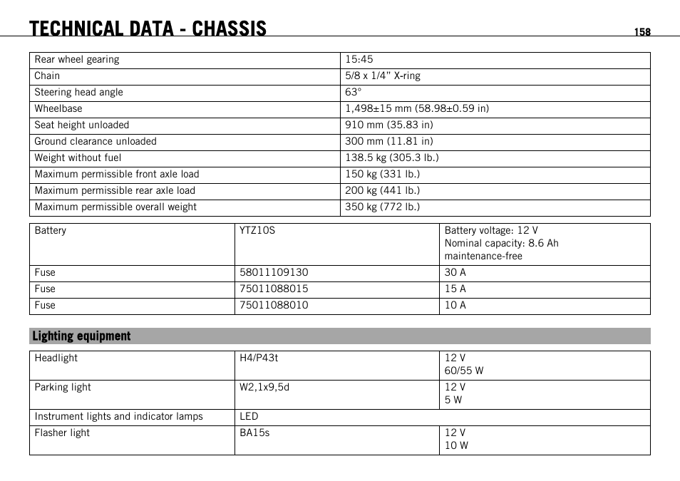 Lighting equipment, P. 158), Technical data - chassis | KTM 690 ENDURO EU User Manual | Page 160 / 179