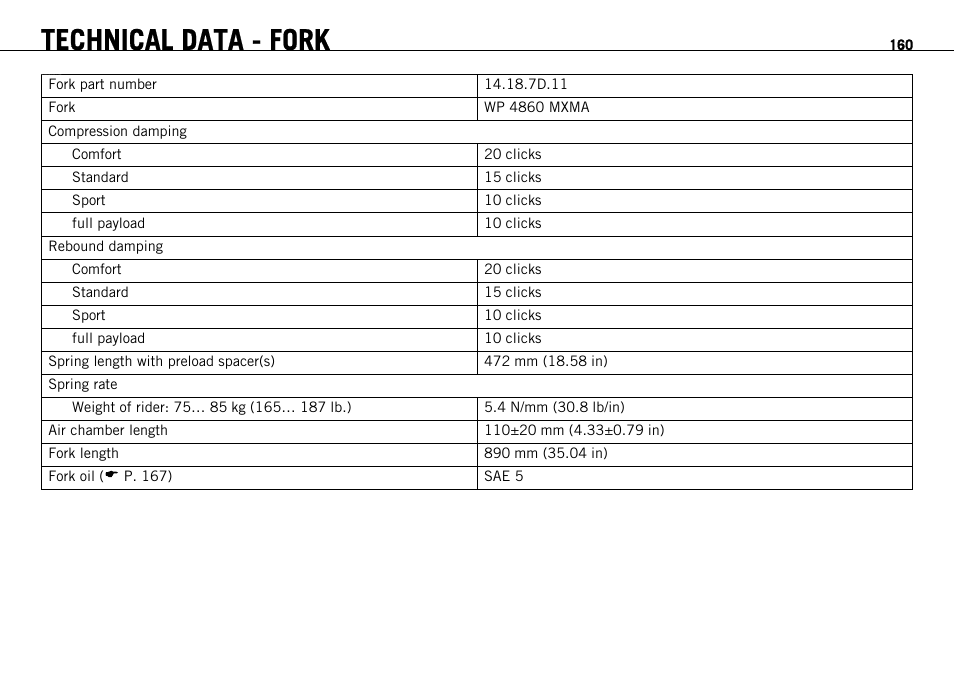 Technical data - fork | KTM 690 ENDURO EU User Manual | Page 162 / 179