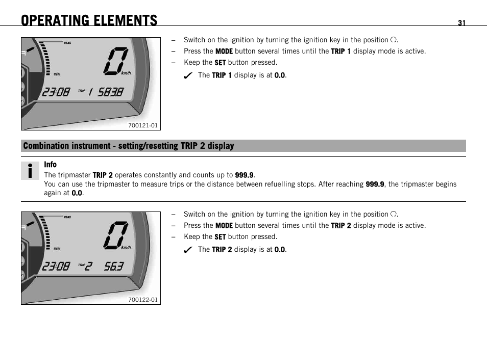 Operating elements | KTM 690 ENDURO EU User Manual | Page 33 / 179