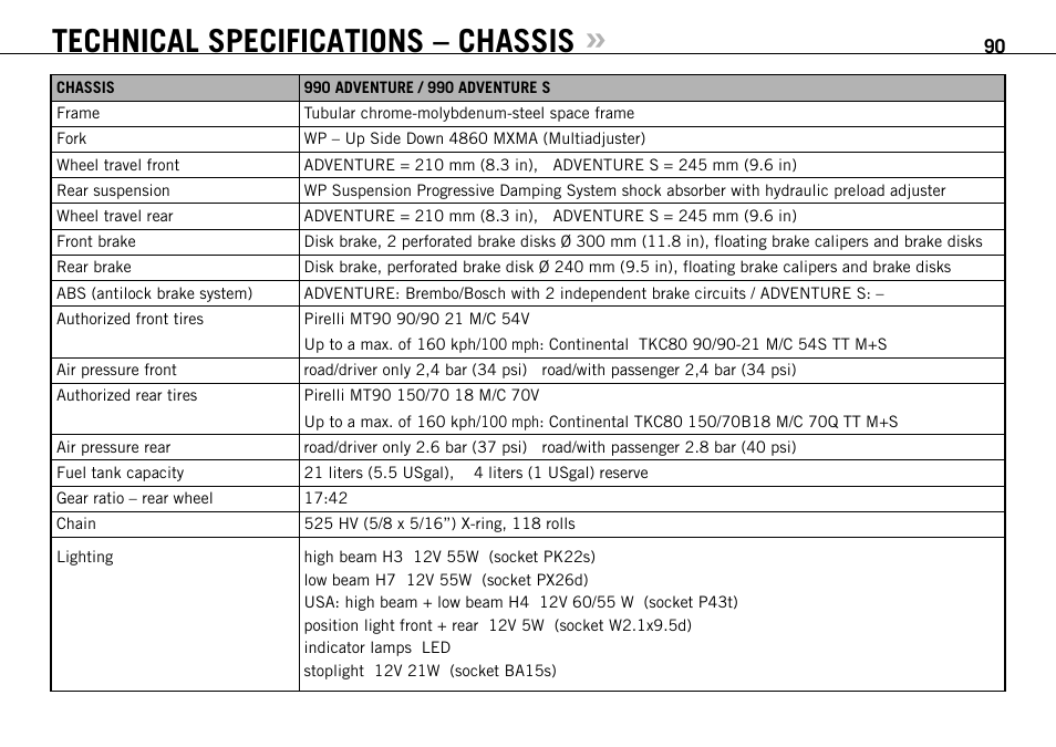 Technical specifications – chassis | KTM 990 User Manual | Page 91 / 100