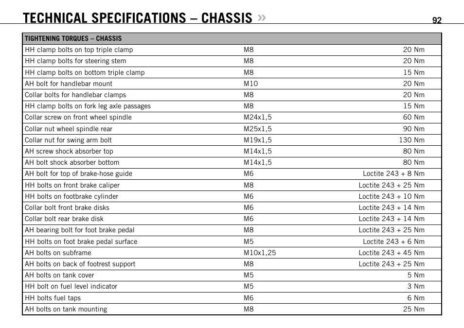 Technical specifications – chassis | KTM 990 User Manual | Page 93 / 100