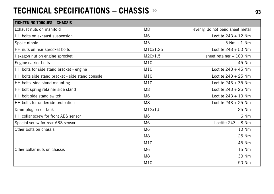 Technical specifications – chassis | KTM 990 User Manual | Page 94 / 100