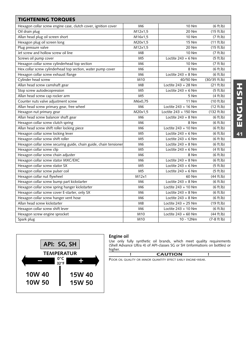 English, Api: sg, sh, Temperatur tightening torques | KTM 400 User Manual | Page 42 / 46